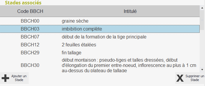 preco_groupcult_stadesel.png preco_groupcult_stadesel.png