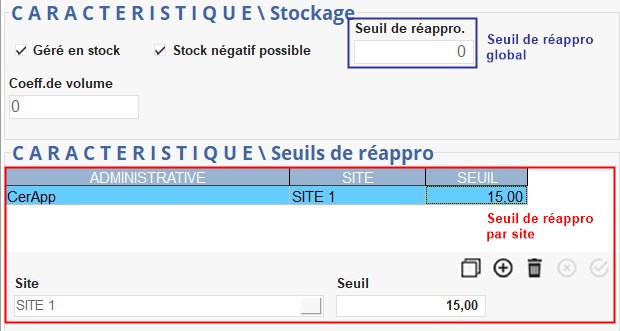 wiki:widgets:seuil_reappro.jpg