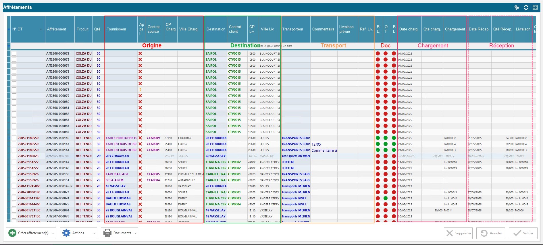 wiki:widgets:widget_affretement.jpg