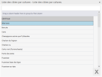 preco_listecible.png