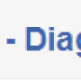 preco_etape2diag.png