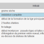 preco_groupcult_stadesel.png